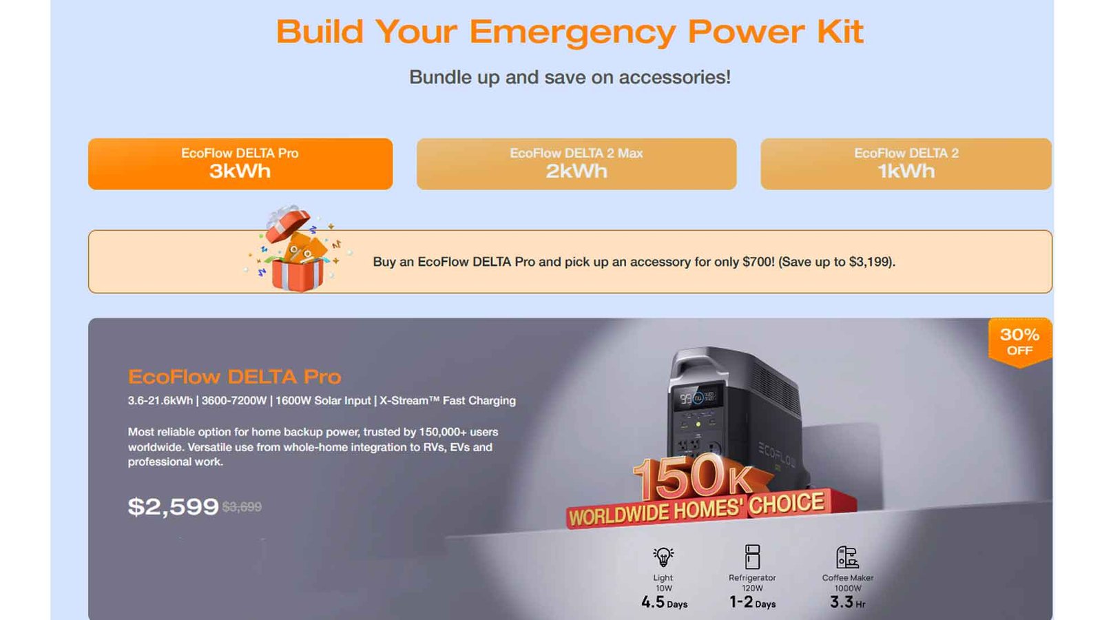 EcoFlow DELTA Pro portable power station deals